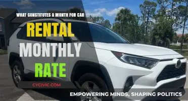 Car Rental Monthly Rates: Understanding the Billing Cycle