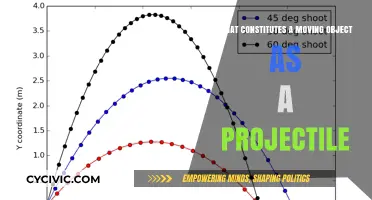 The Science of Projectiles: Defining Moving Objects
