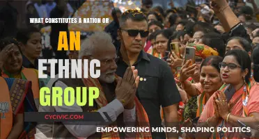 Defining Nations and Ethnic Groups: Identity and Unity