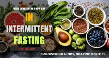 Intermittent Fasting: Defining Your Daily Eating Window