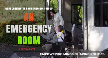 When to Avoid the ER: Non-Emergency Situations