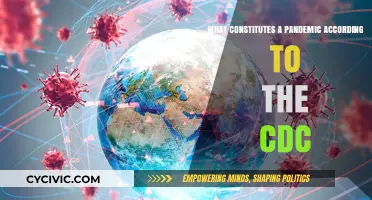 Understanding CDC's Pandemic Definition: Criteria and Context