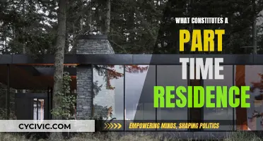 Understanding Part-Time Residence: Defining Temporary Living Spaces