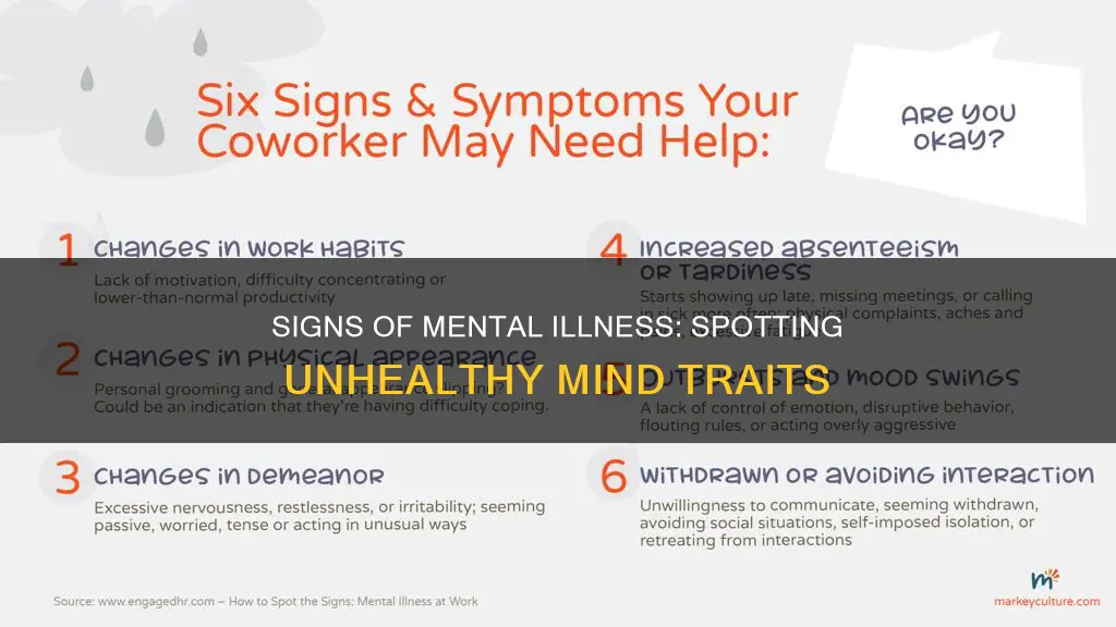 what constitutes a person who is not mentally healthy