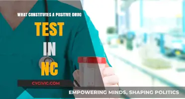 Drug Testing Laws in North Carolina: What's Considered Positive?