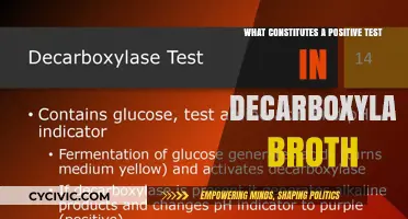 Decarboxylase Broth: Understanding Positive Test Results