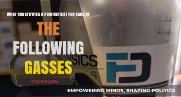 Testing for Gases: What Constitutes a Positive?