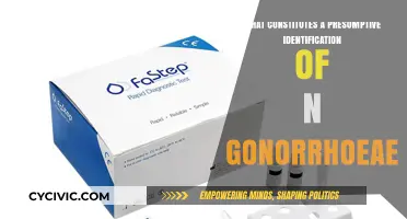 Gonorrhea Presumptive Identification: What You Need to Know