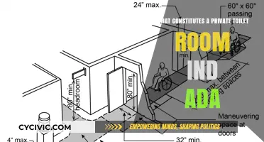 Understanding Private Toilet Rooms: ADA Compliance Essentials