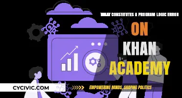 Khan Academy: Avoiding Program Logic Errors