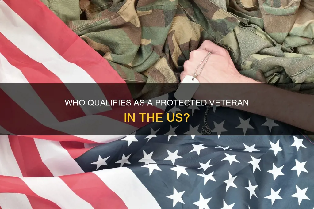 what constitutes a protected veteran