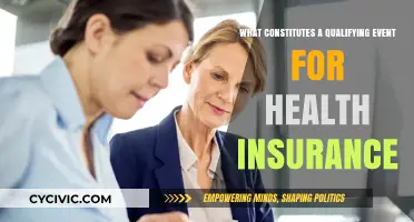 Understanding Qualifying Events for Health Insurance