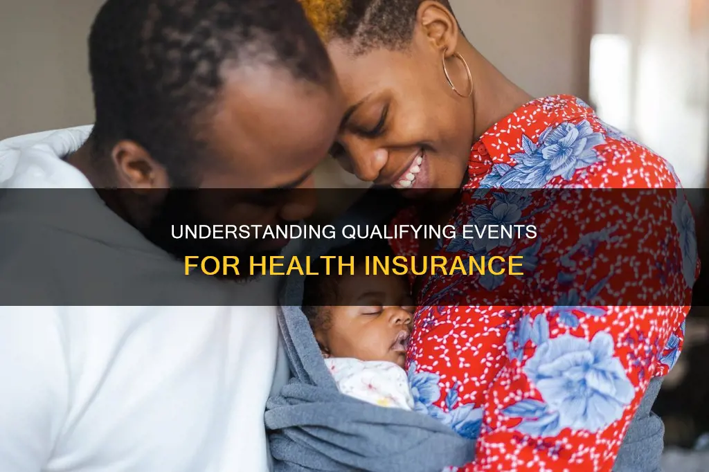 what constitutes a qualifying event for health insurance