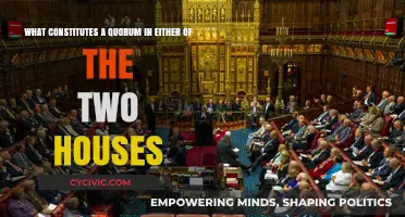 Understanding Quorum Rules in the House and Senate