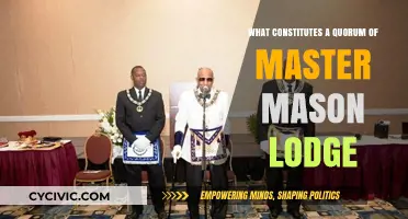 Master Mason Lodge Quorum: Who Makes the Cut?