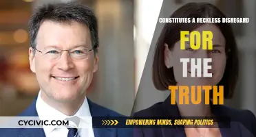 Reckless Disregard for Truth: When Does It Happen?