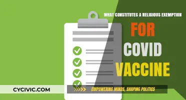 Religious Exemptions: COVID Vaccine and Your Rights
