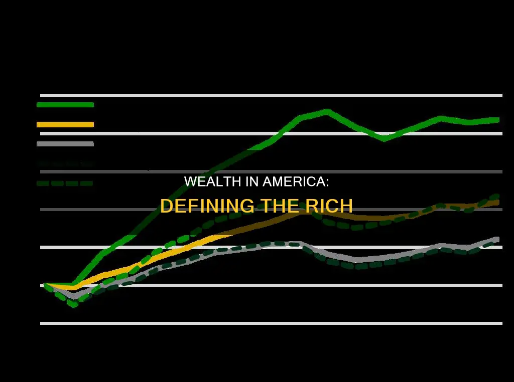 what constitutes a rich person in the usa