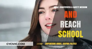 Crafting Your College List: Safety, Reach, and Fit