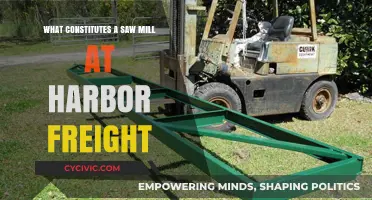 Harbor Freight Saw Mill: What Makes It Special?