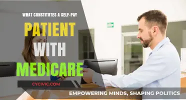 Understanding Self-Pay Patients with Medicare