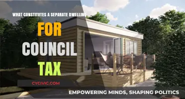 Understanding Separate Dwellings: Council Tax Classification