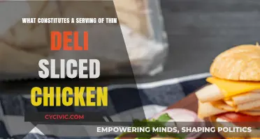 Thin Chicken Slices: How Much is a Serving?
