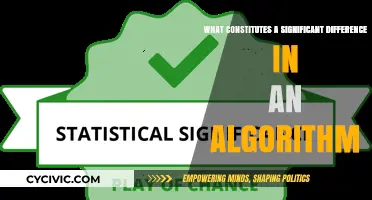 Algorithmic Impact: Defining Significant Differences