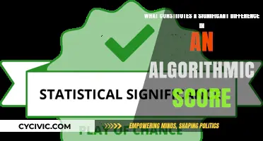 Algorithmic Scores: Understanding Significant Differences