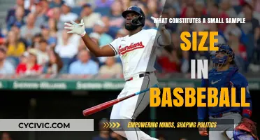Baseball's Small Sample Size: What's the Magic Number?