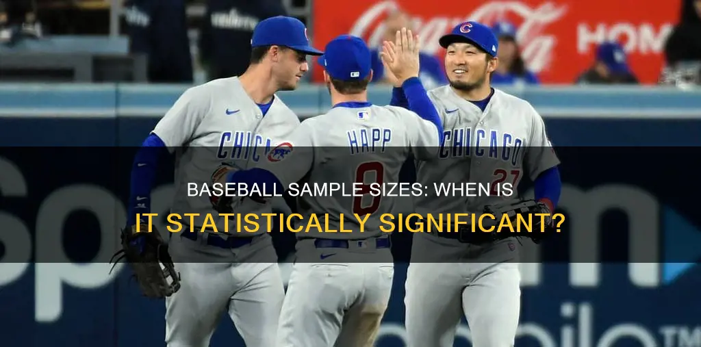 what constitutes a small sample size in baseball