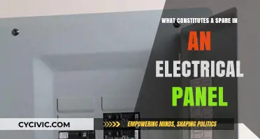 Spare Electrical Panel Capacity: What You Need to Know