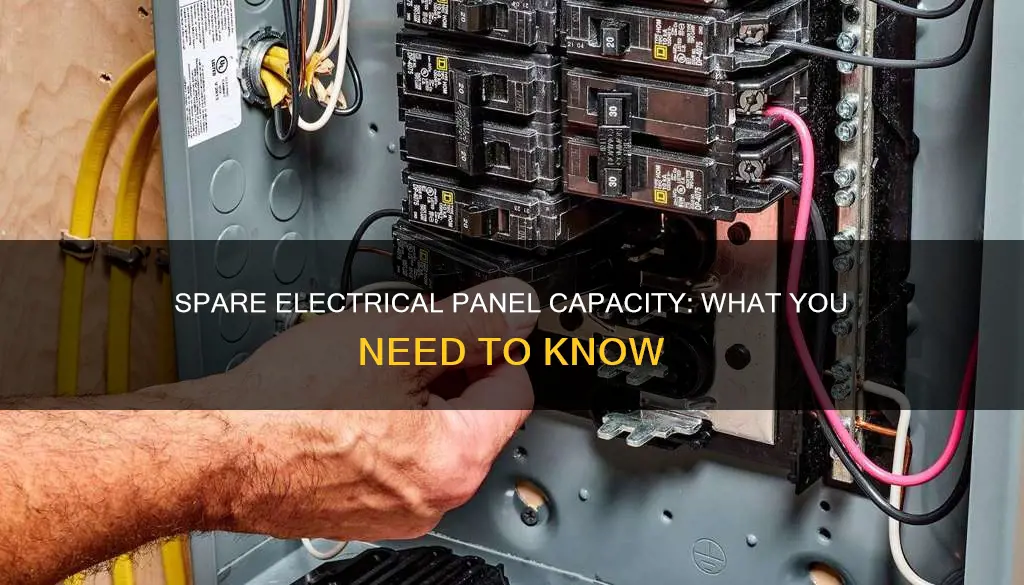 what constitutes a spare in an electrical panel