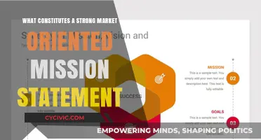 Market-Oriented Mission Statements: Strategy, Focus, and Action