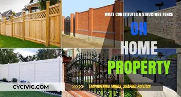 Building Fences: Understanding Property Structures