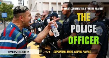 Police Threats: Defining the Red Lines