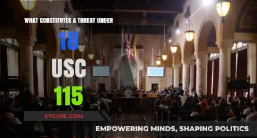 Understanding Threat Crimes Under 18 U.S.C. 115