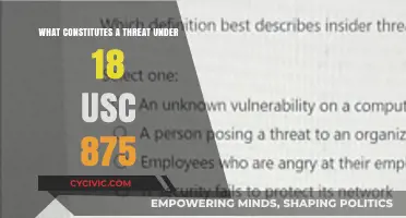 Understanding Threatening Communications: Legal Definition and Implications