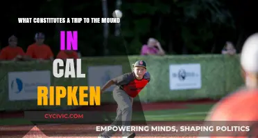 Understanding Mound Visits in Cal Ripken Baseball