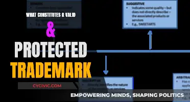 Trademark Rules: What Makes a Valid, Protected Mark?