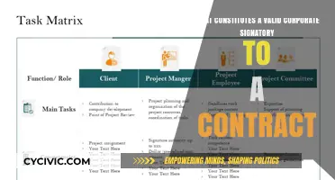 Signatory Authority: Who Can Sign on the Dotted Line?