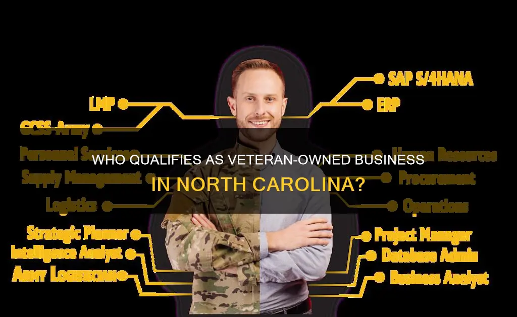 what constitutes a veteran owned business in nc