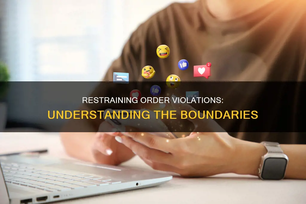what constitutes a violation of a restraining order