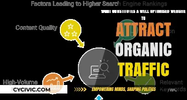 Optimising Your Website for Organic Traffic: Key Strategies
