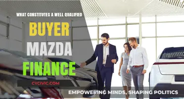 Mazda Finance: Understanding Qualified Buyer Criteria