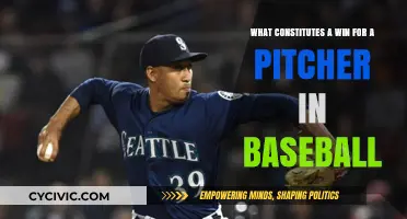 Pitching Wins: What's the Criteria?