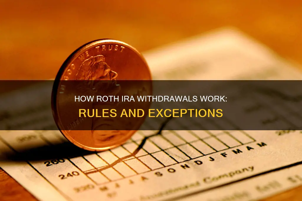 what constitutes a withdrawal of a roth ira