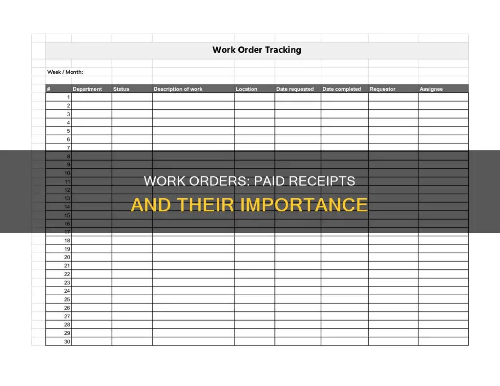 what constitutes a work order without paid receipt
