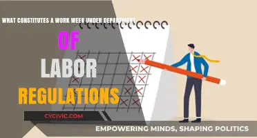 Understanding Work Week Rules: Department of Labor Explained