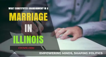Understanding Marital Abandonment in Illinois: Legal Implications
